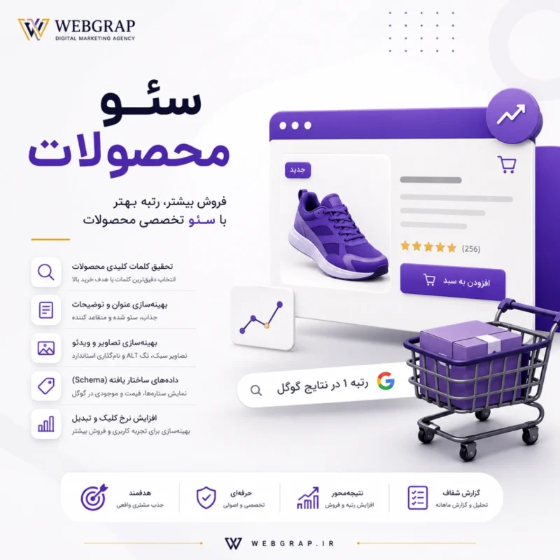 سئو محصولات